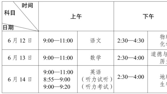 还有什么是你不会的？哈姆突然摆出浓眉+伍德+海斯的阵容