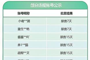 重新激活！陈国豪时隔两个月再砍20+ 上次打广州得到22分