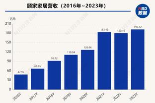 还能首发多久！雷迪什8中3得到8分2篮板1抢断&正负值-20